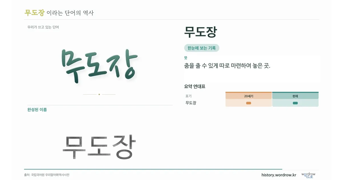 무도장 대표 이미지