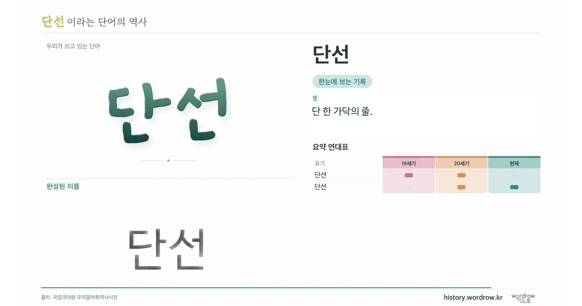 단선 대표 이미지