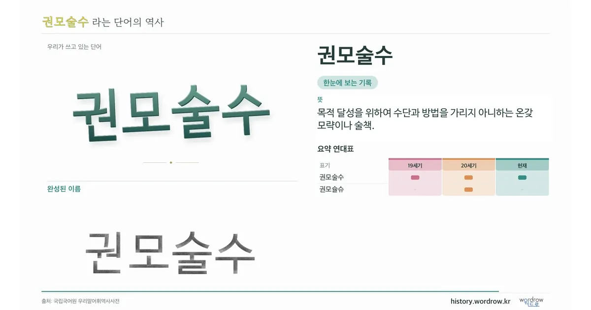 권모술수 대표 이미지