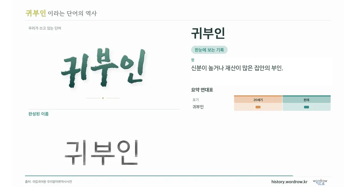 귀부인 대표 이미지