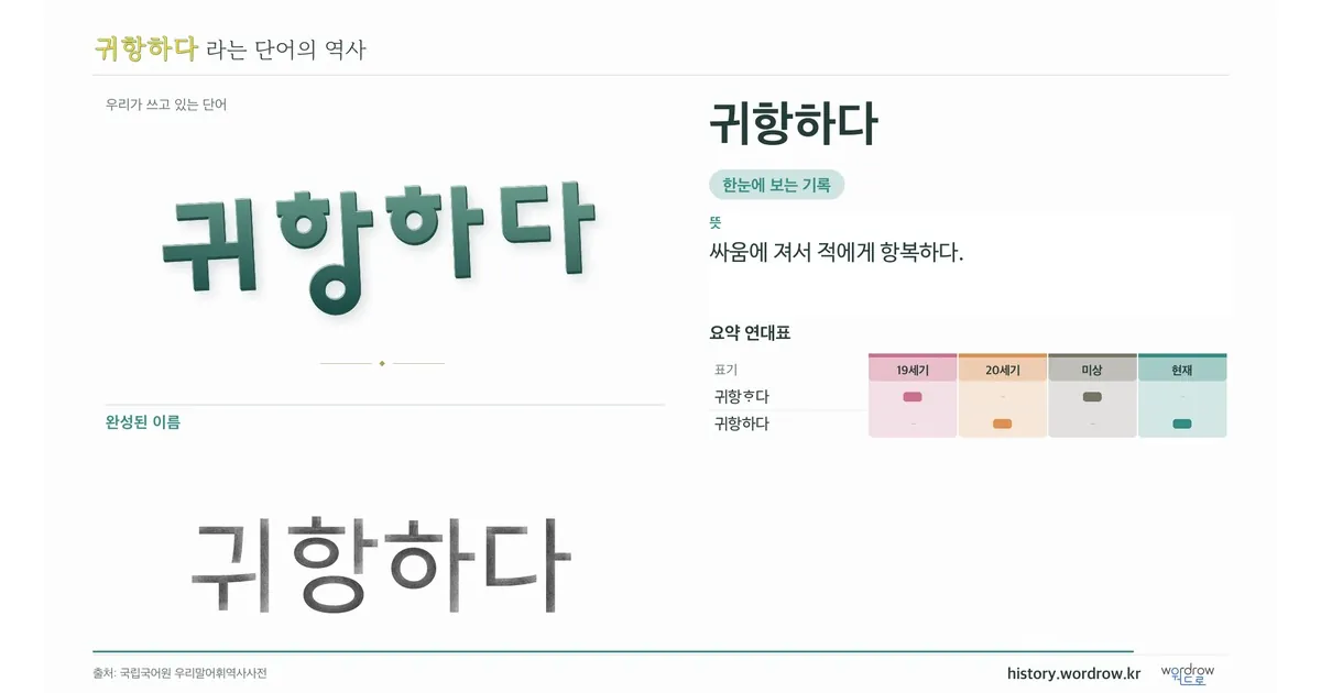 귀항하다 대표 이미지