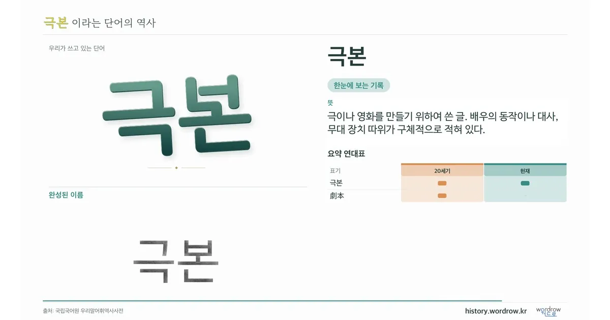 극본 대표 이미지