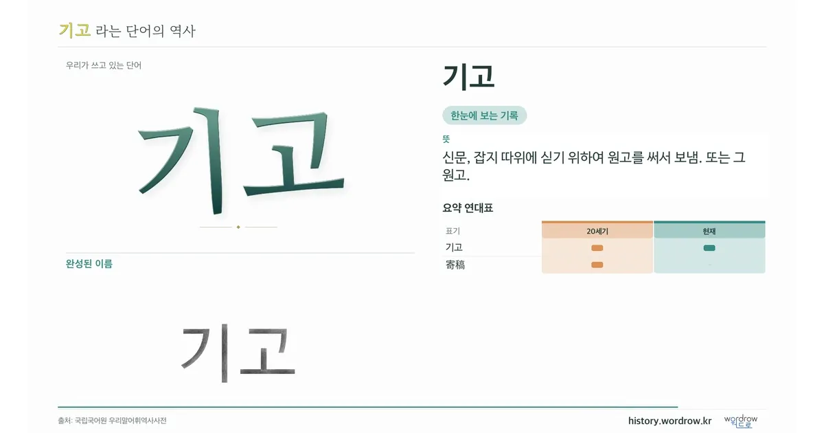 기고 대표 이미지