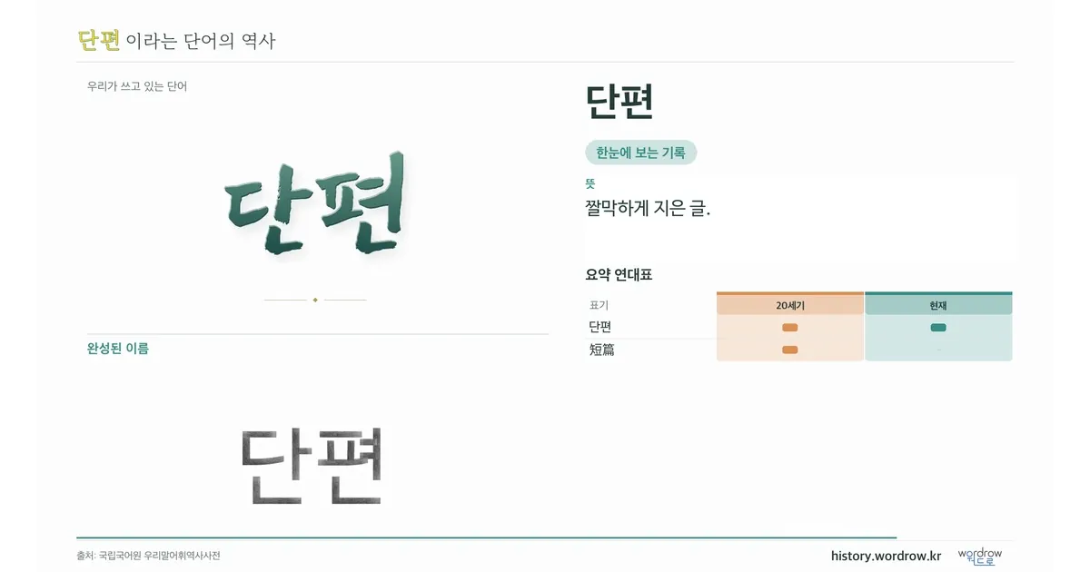 단편 대표 이미지
