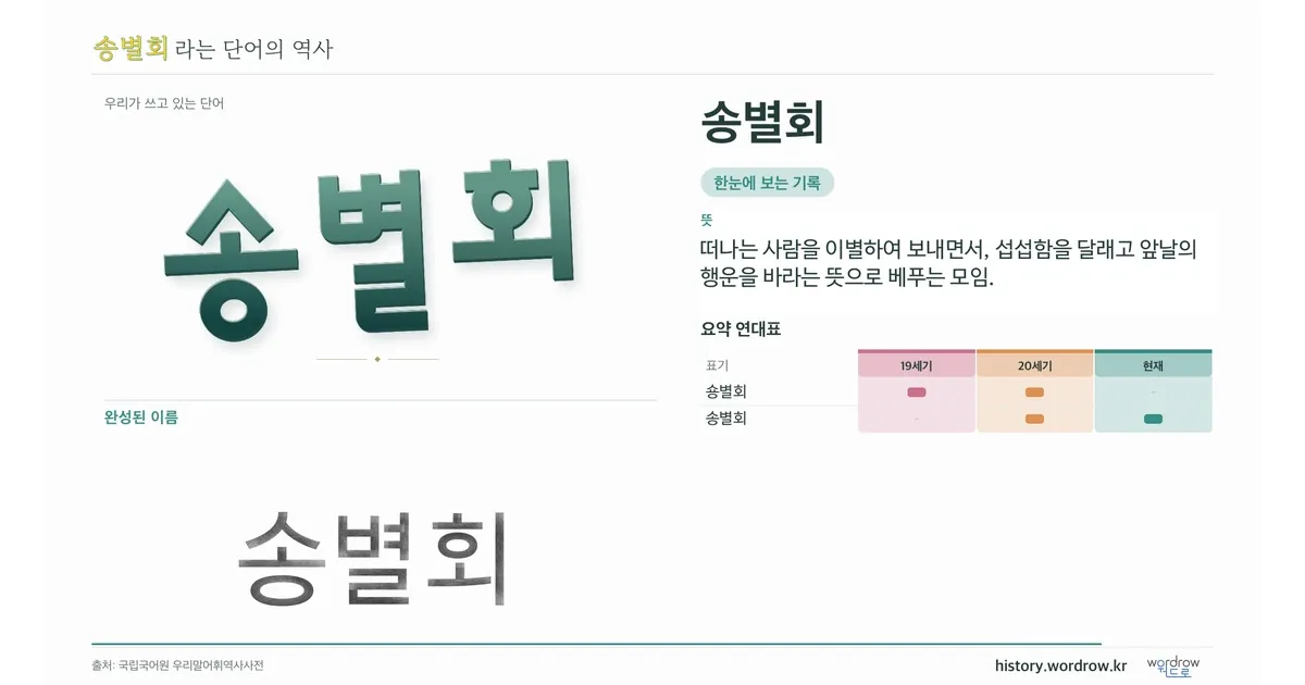 송별회 대표 이미지