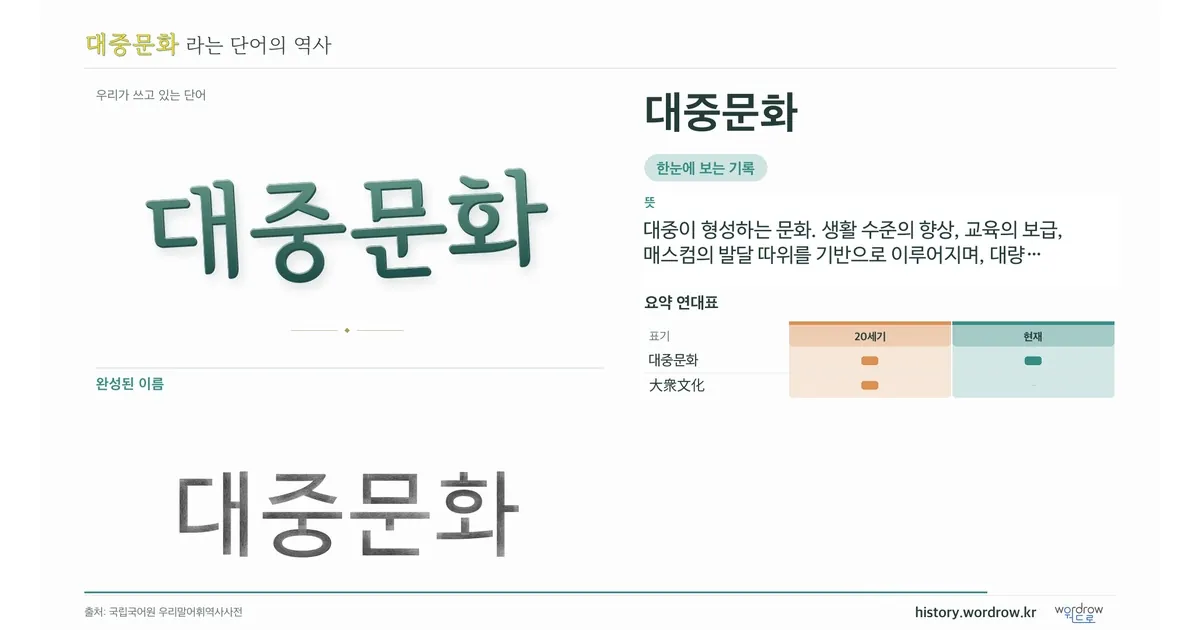대중문화 대표 이미지
