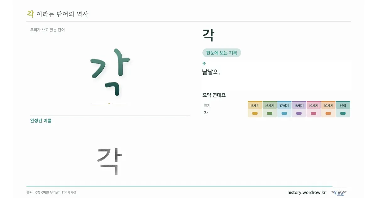 각 대표 이미지