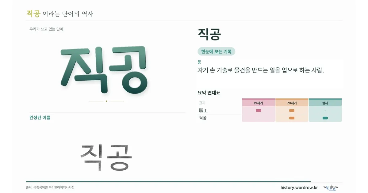 직공 대표 이미지