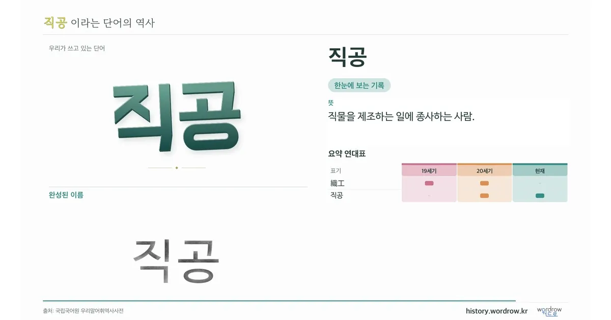 직공 대표 이미지