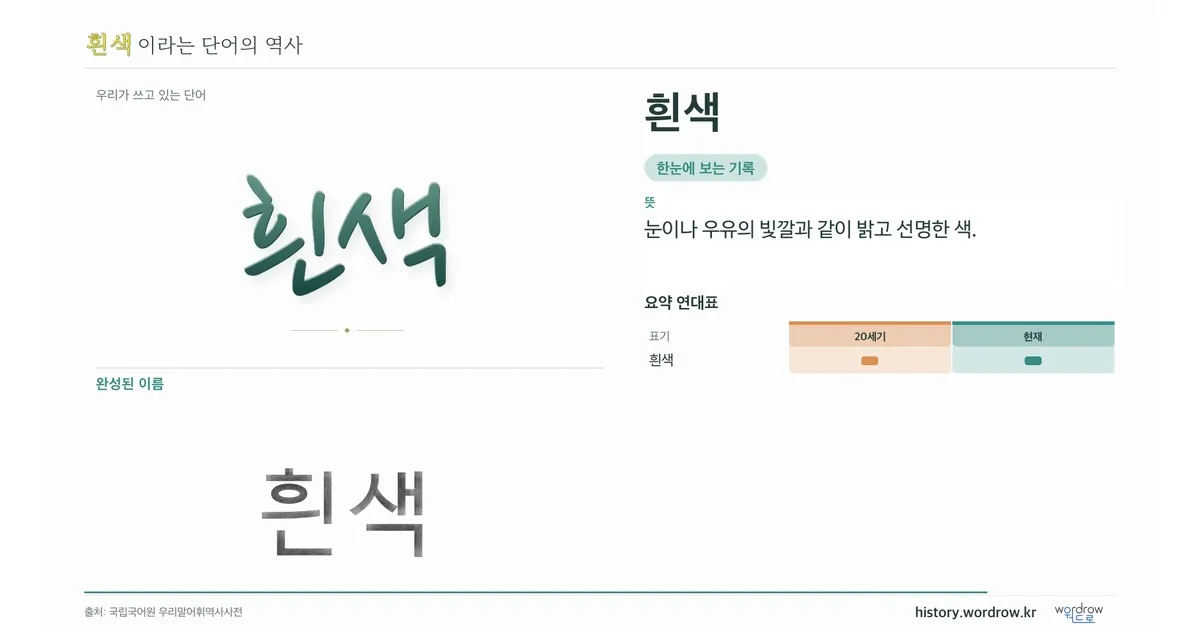 흰색 대표 이미지