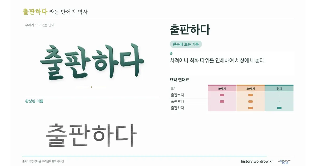 출판하다 대표 이미지