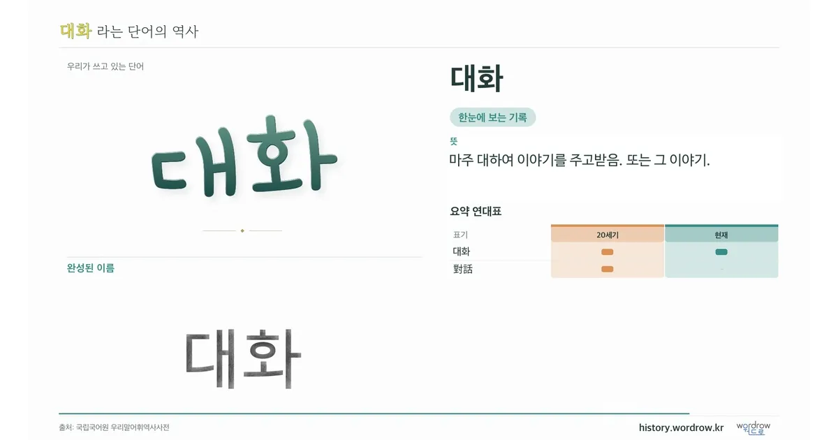 대화 대표 이미지