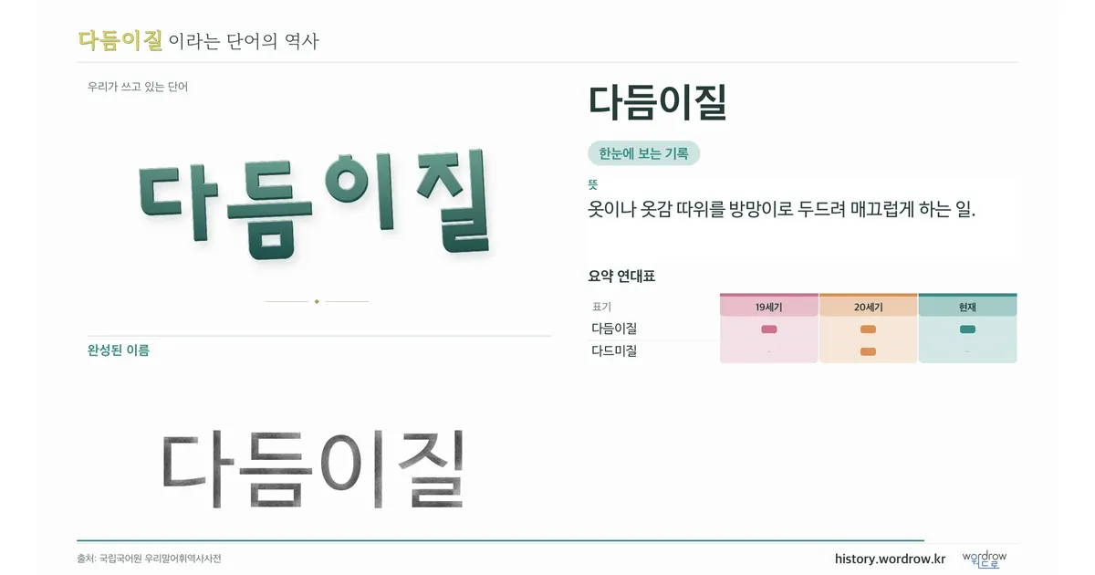 다듬이질 대표 이미지