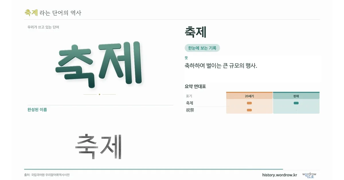 축제 대표 이미지