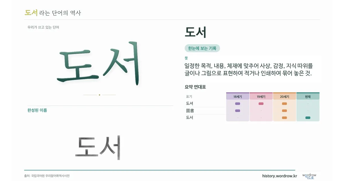 도서 대표 이미지