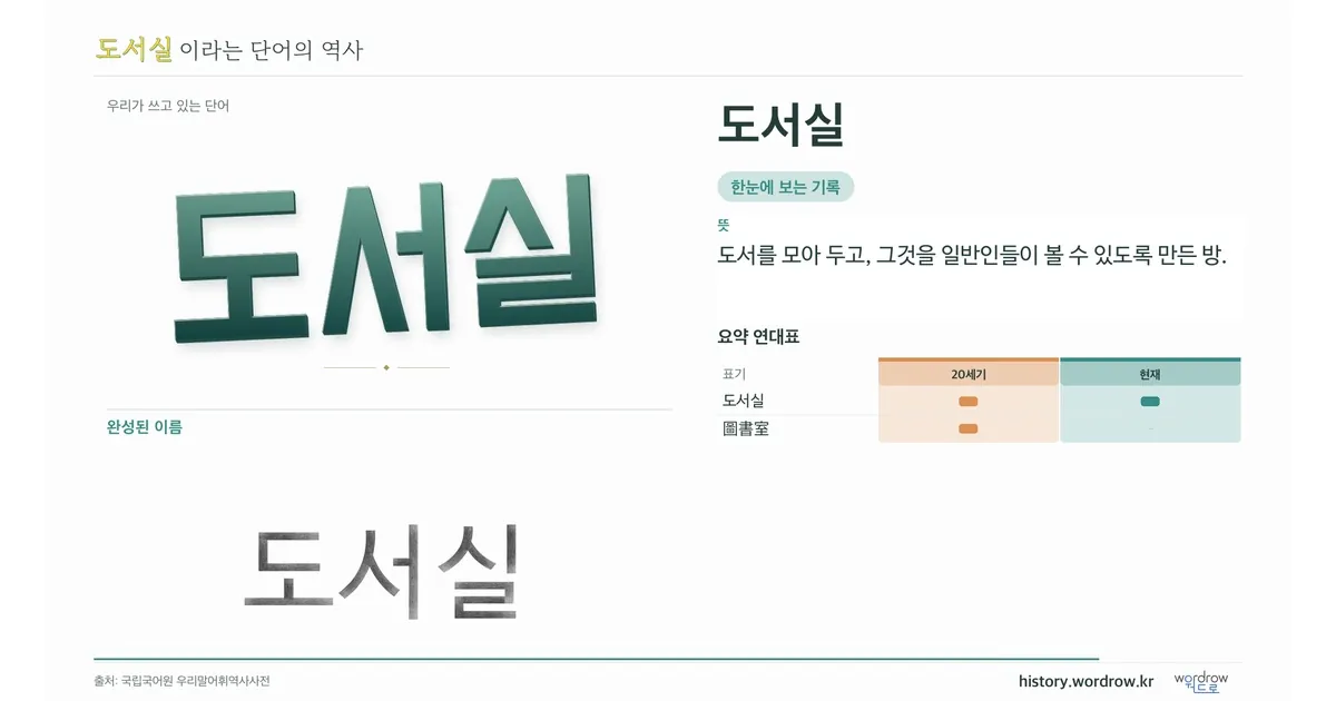 도서실 대표 이미지