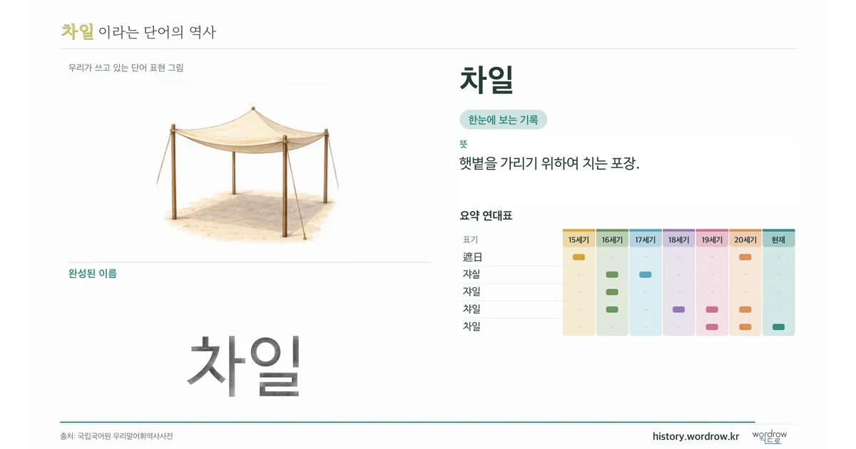 차일 대표 이미지