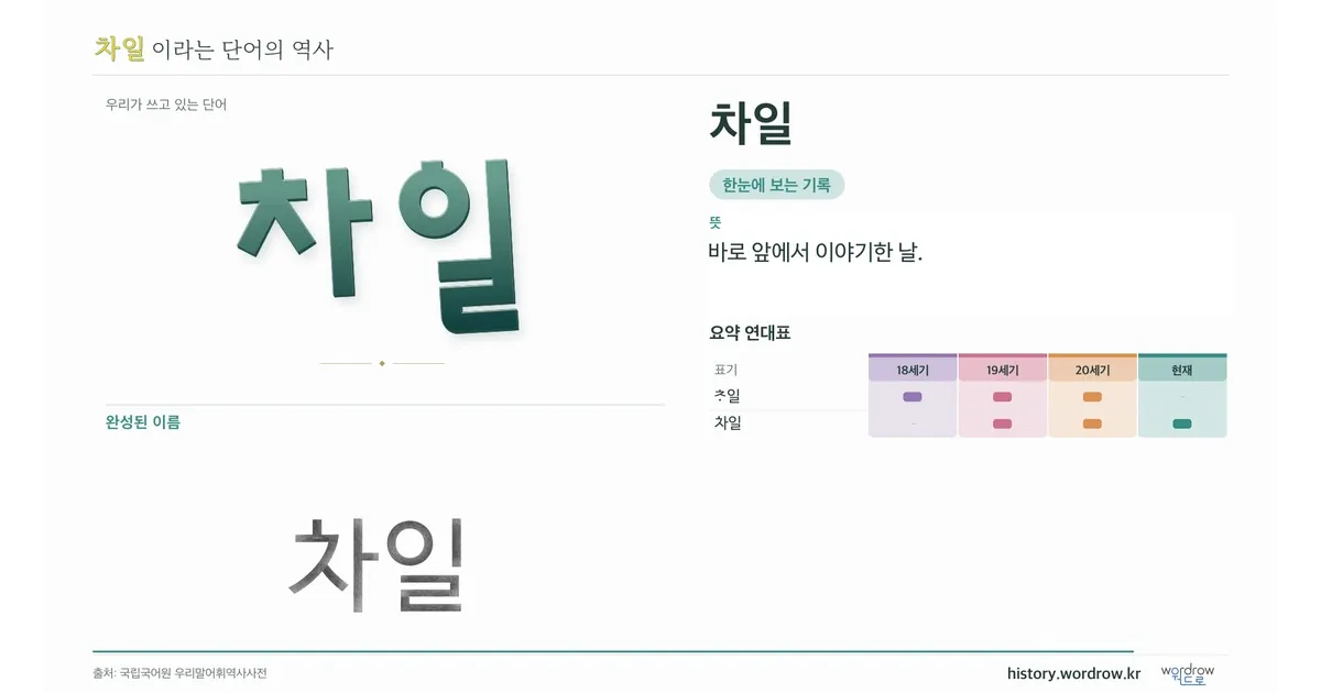 차일 대표 이미지