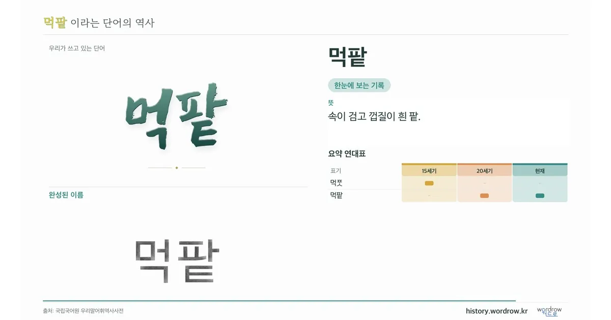 먹팥 대표 이미지