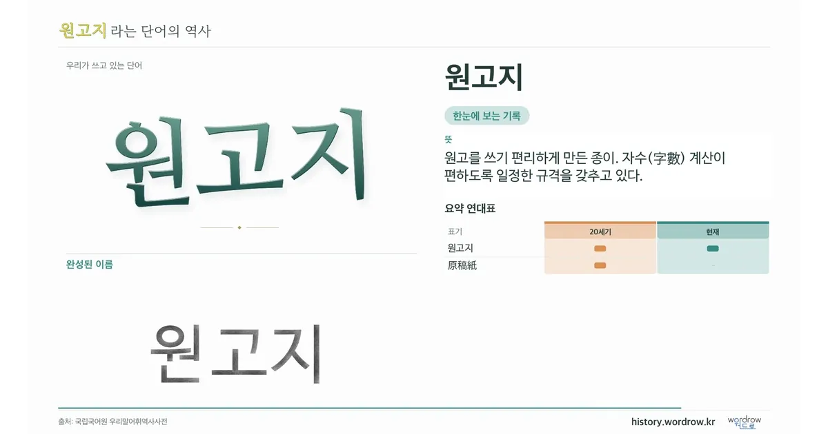 원고지 대표 이미지