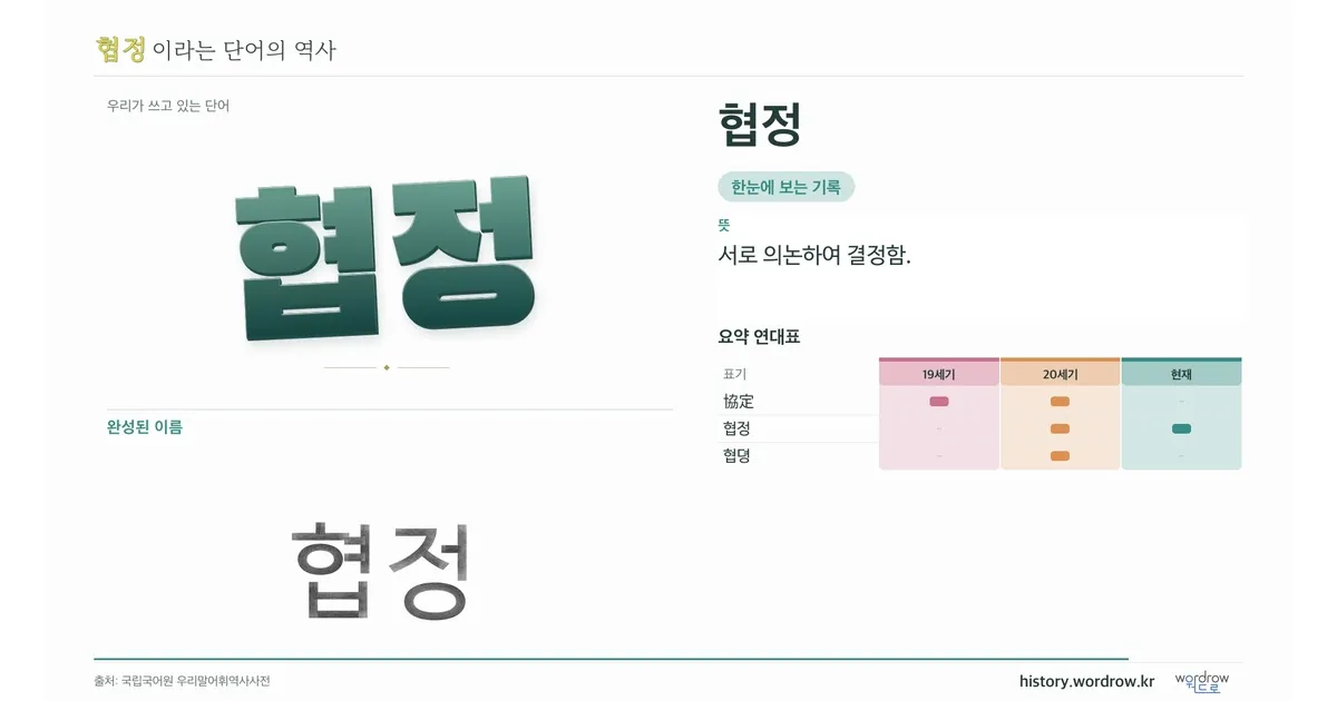 협정 대표 이미지