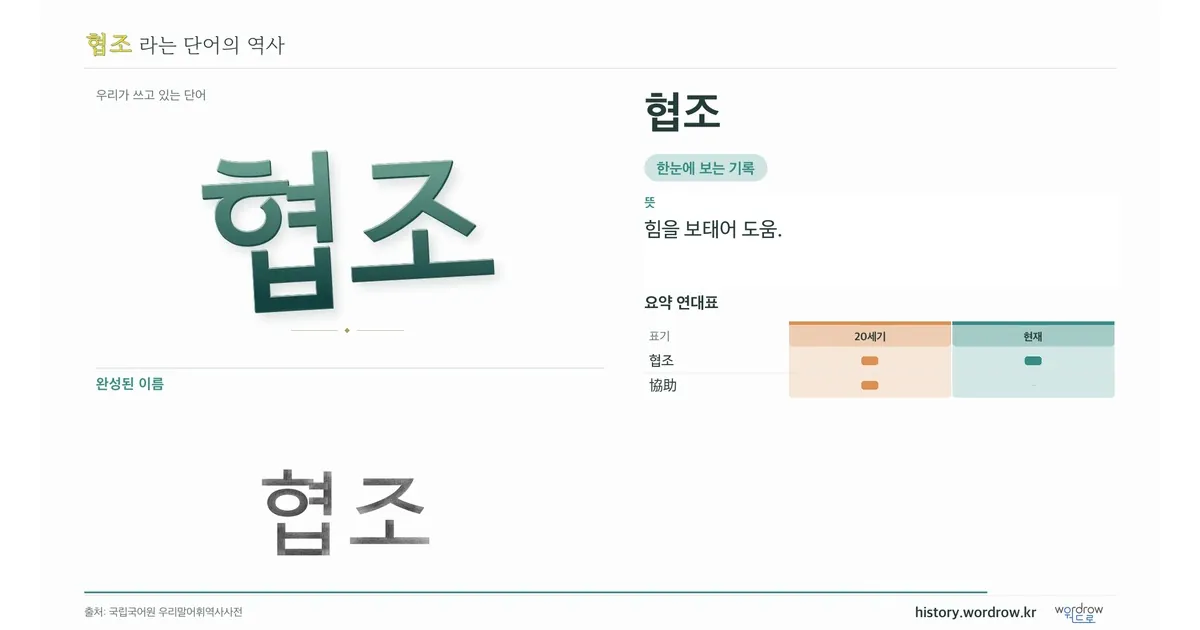 협조 대표 이미지