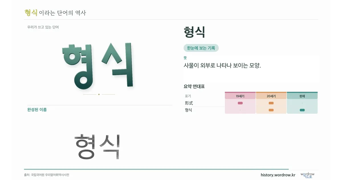 형식 대표 이미지