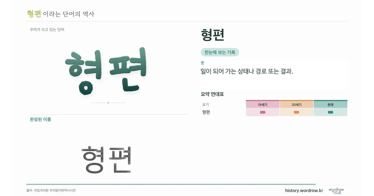 형편 대표 이미지