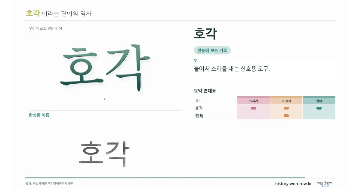 호각 대표 이미지