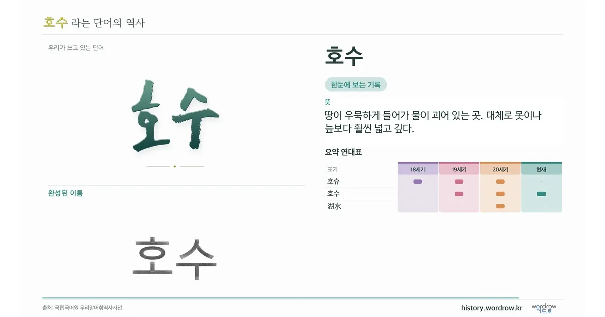 호수 대표 이미지