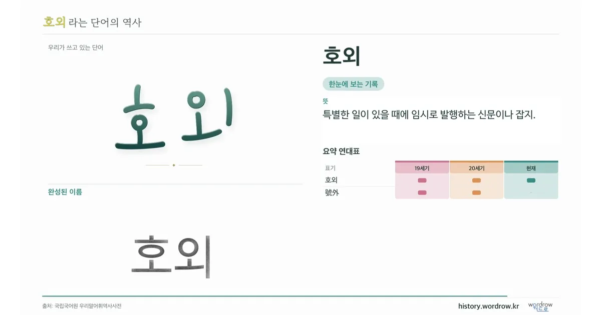 호외 대표 이미지