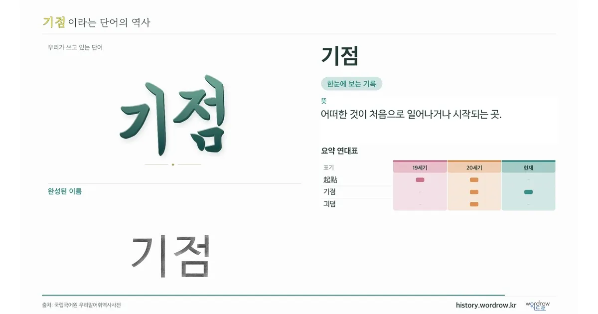 기점 대표 이미지