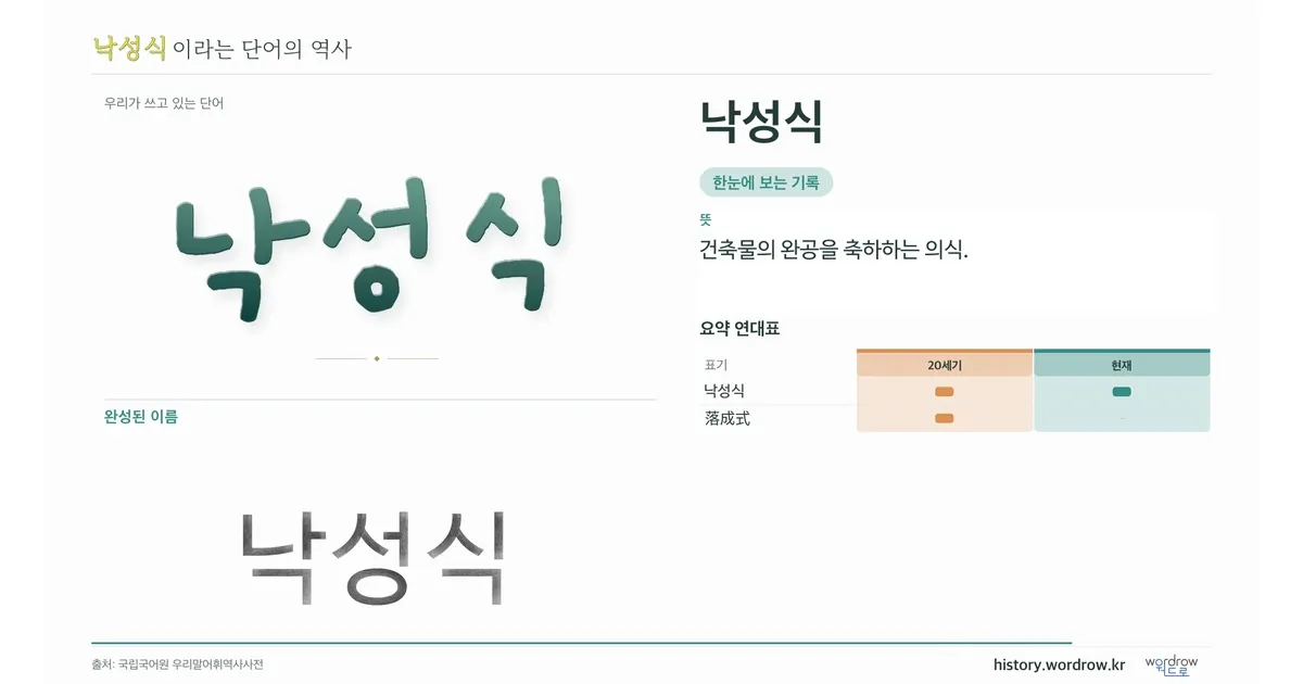 낙성식 대표 이미지