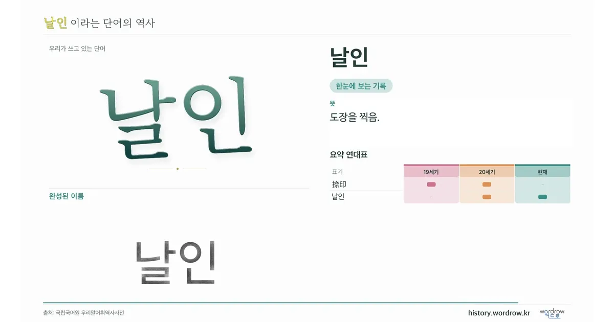 날인 대표 이미지