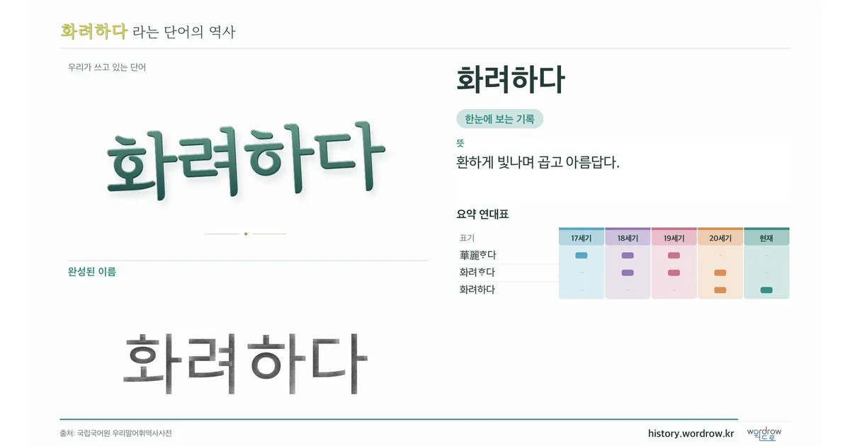 화려하다 대표 이미지