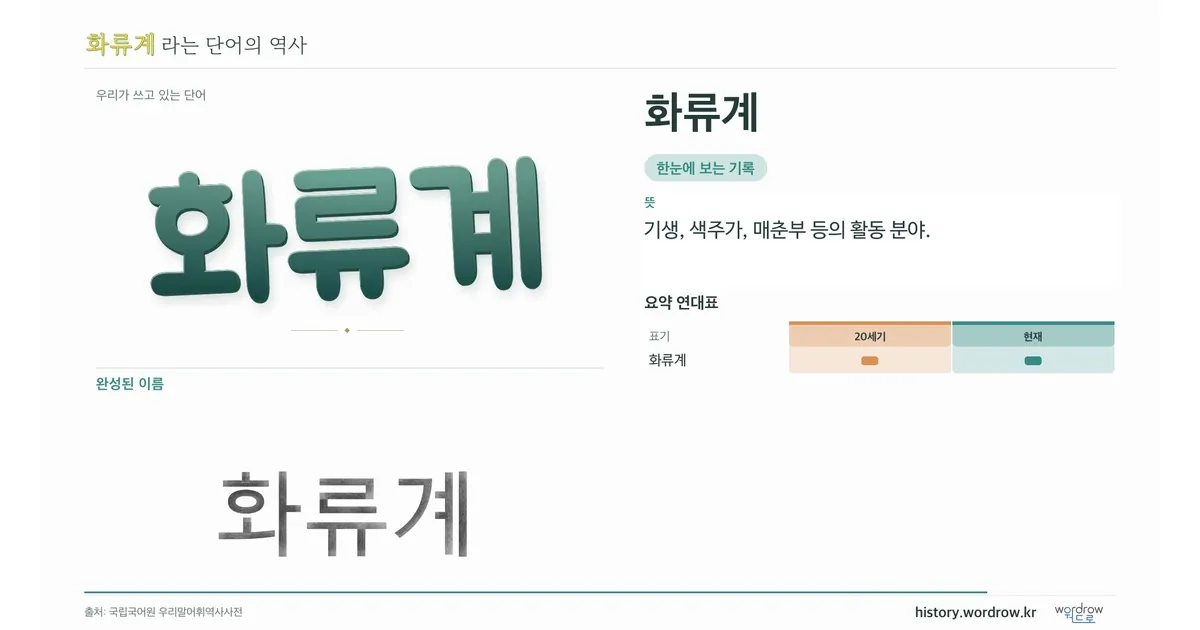 화류계 대표 이미지
