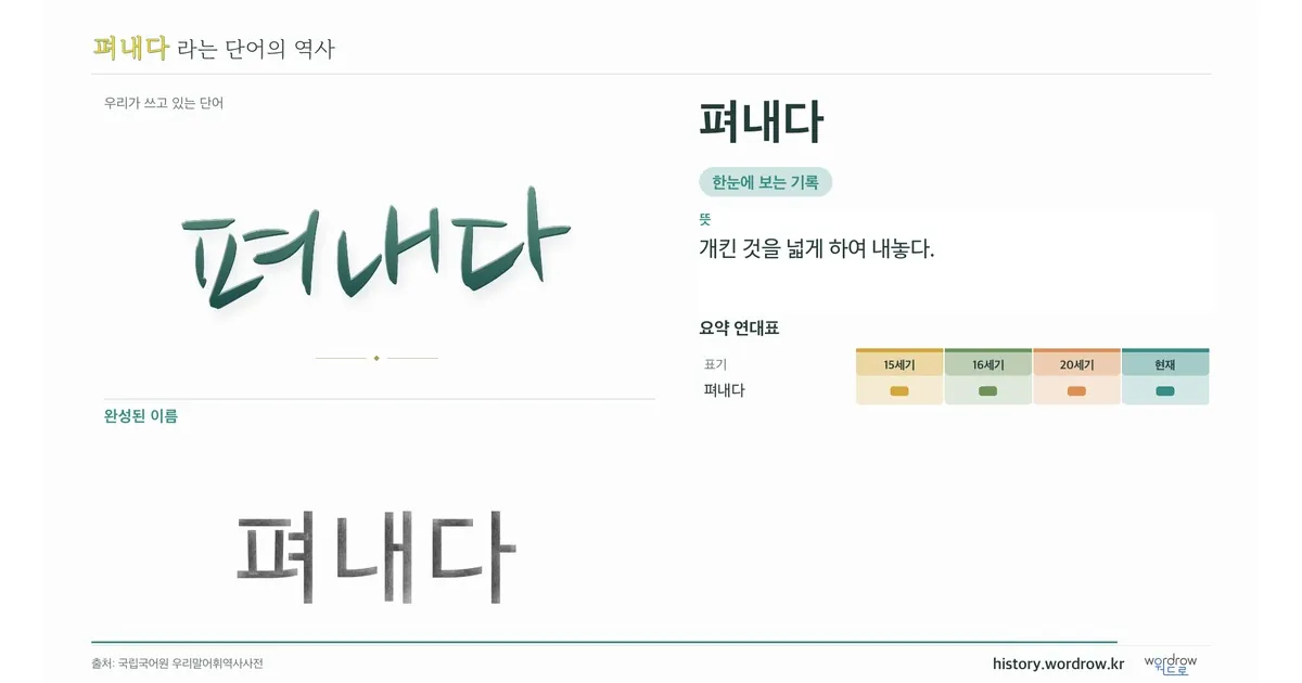 펴내다 대표 이미지