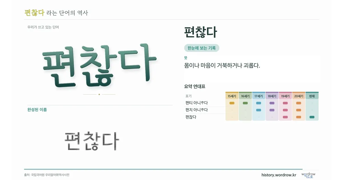 편찮다 대표 이미지