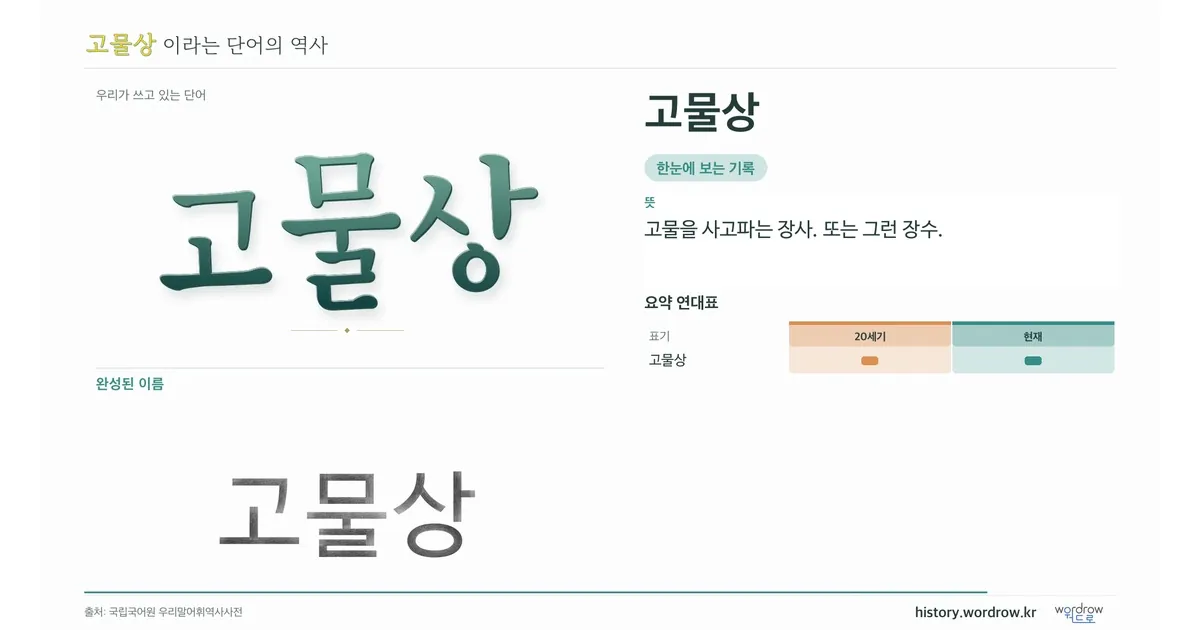 고물상 대표 이미지