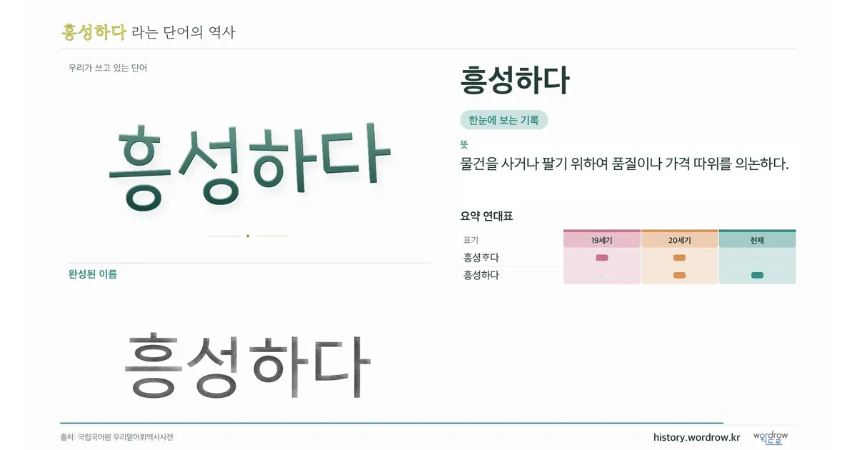 흥성하다 대표 이미지