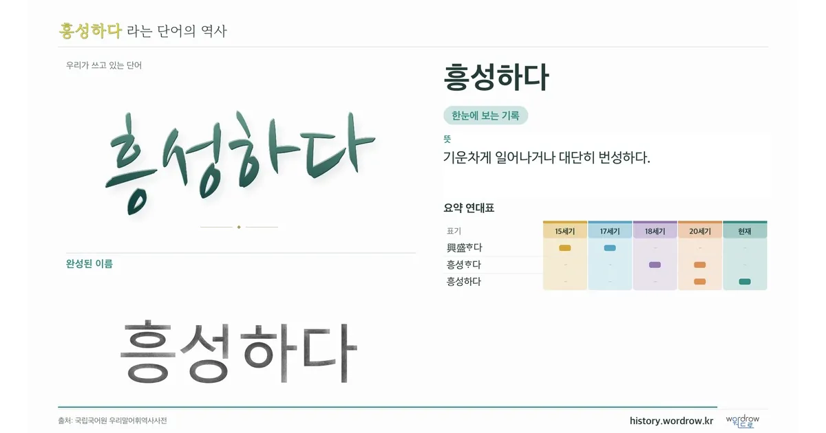 흥성하다 대표 이미지