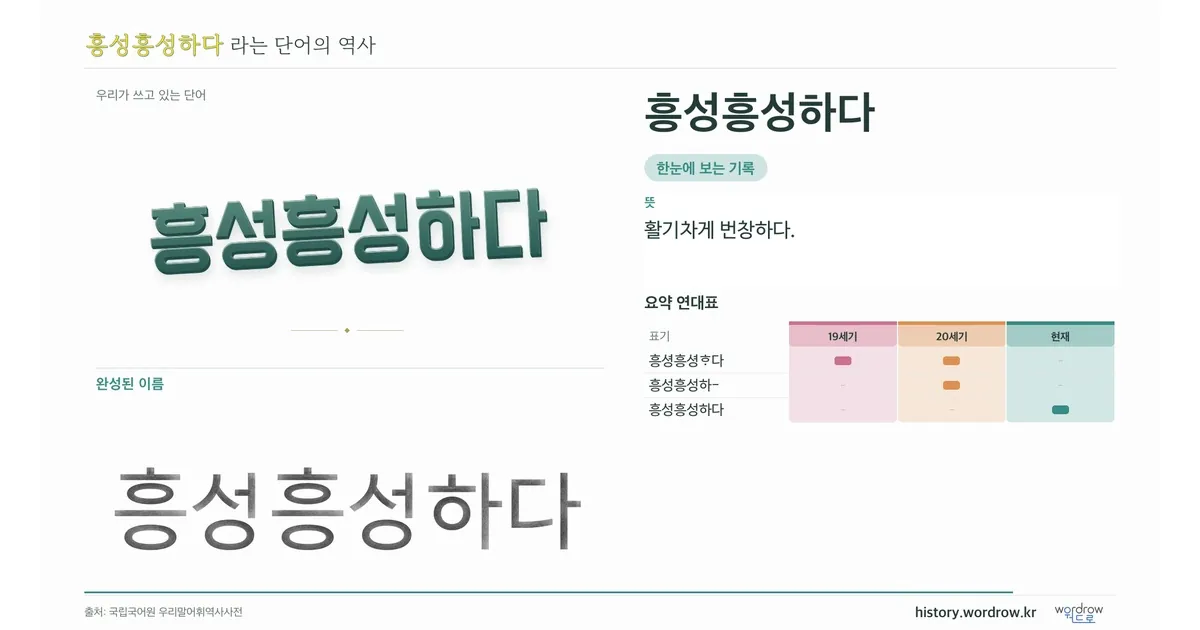 흥성흥성하다 대표 이미지