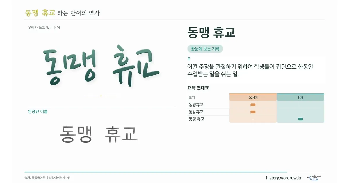 동맹 휴교 대표 이미지