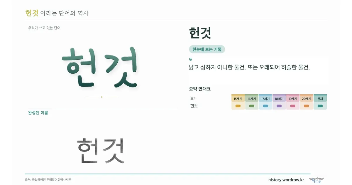헌것 대표 이미지