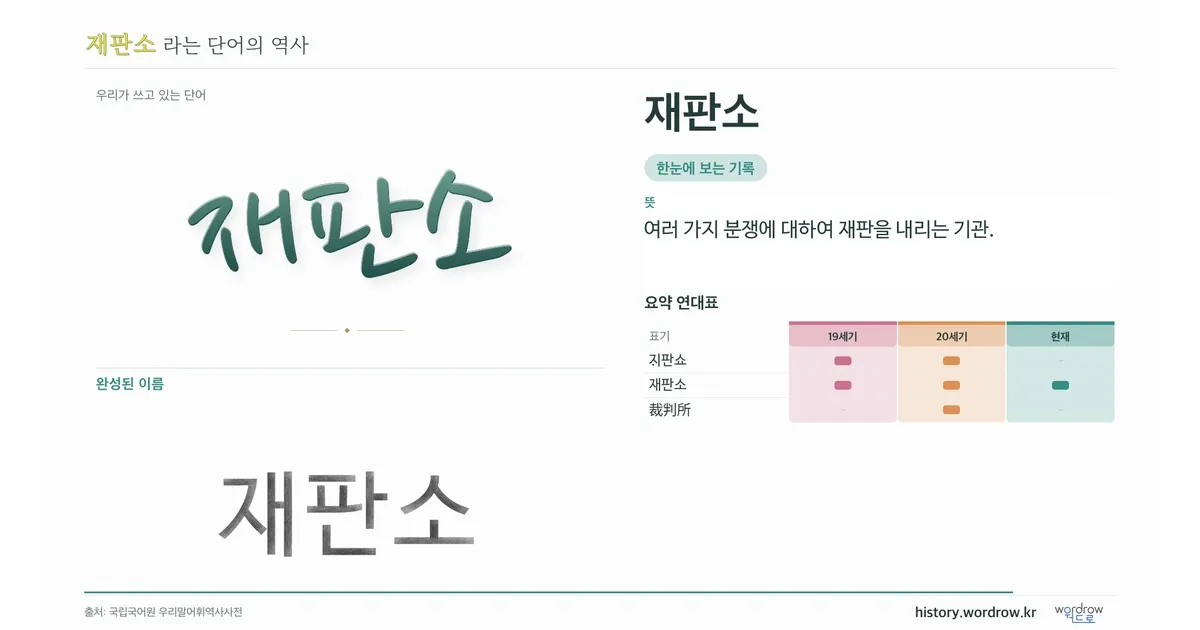 재판소 대표 이미지