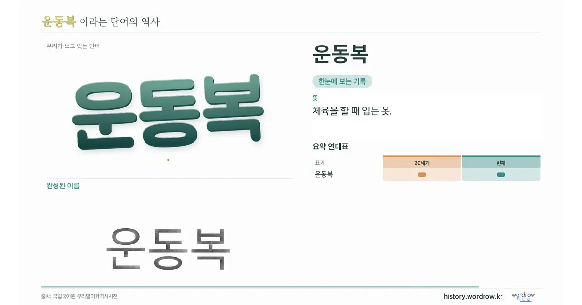 운동복 대표 이미지