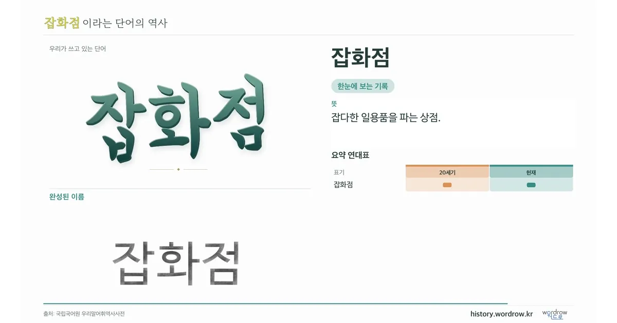 잡화점 대표 이미지