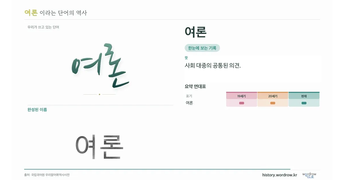 여론 대표 이미지