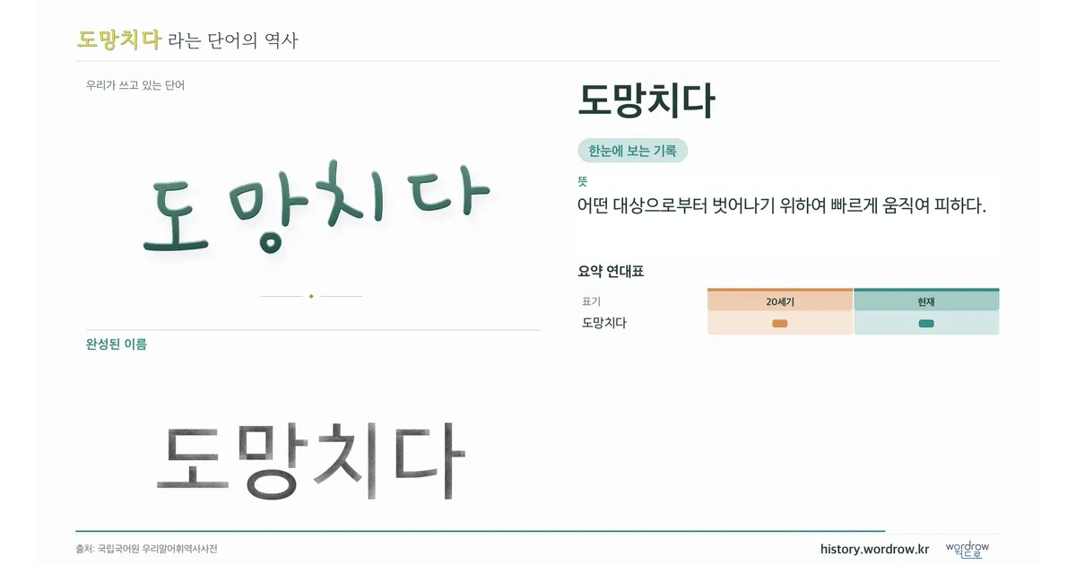 도망치다 대표 이미지