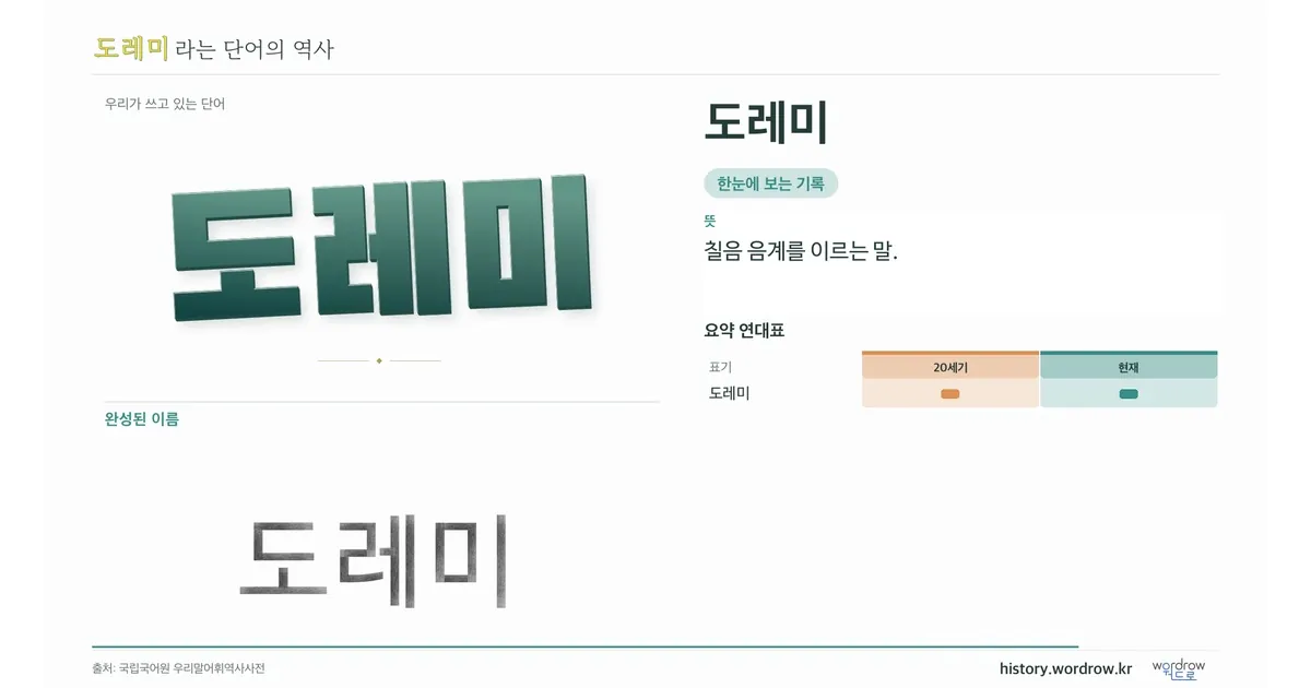 도레미 대표 이미지